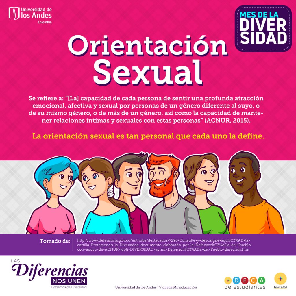 Orientación Sexual Ágora 6206